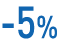 -5% онлайн оплата 